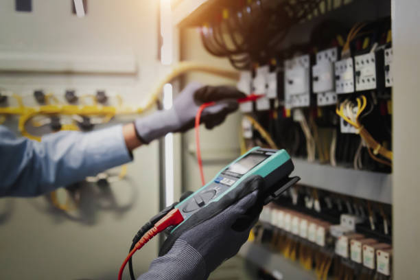 Best Surge Protection Installation  in Haworth, NJ